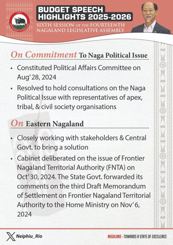 Nagaland Govt Making Best Efforts for Early Resolution of Naga Peace Talks: CM Neiphiu Rio 1 WhatsApp Image 2025 03 07 at 11.57.40 dace5ed1